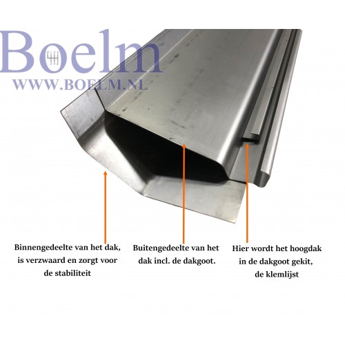Hoogdak reparatie set (3-delig) 1250mm lang