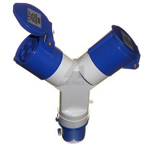 Splitter voor stroomkabel