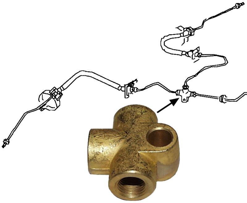 Remslang/ remleiding en toebehoren