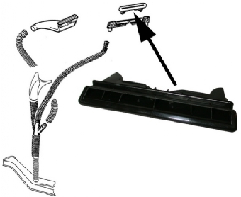 Dashboard / bedieningsdelen