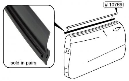 Deurruitrubber buitenzijde (Set). Karmann Ghia 1960 (ch 2 960 114) T/M 7/1971 141837475C