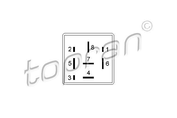 Airco, ventilatie en verwarming