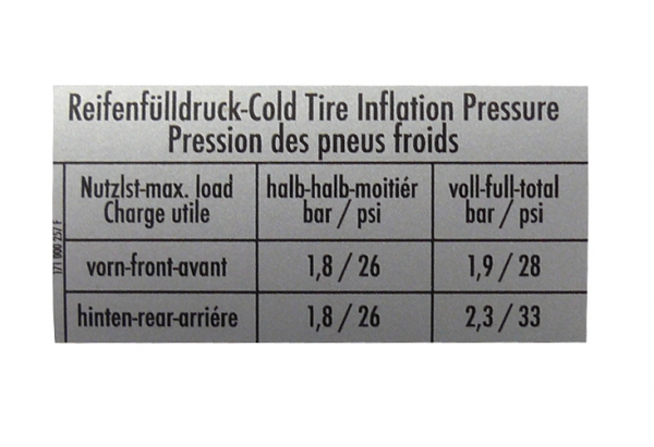 Sticker bandendruk Golf 1