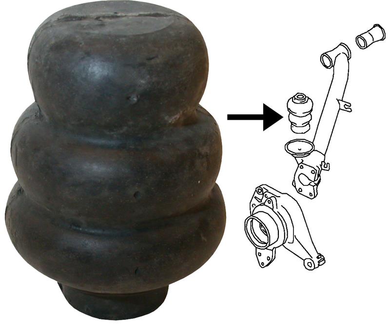 Veren en schokdempers