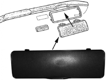 Dashboard / bedieningsdelen