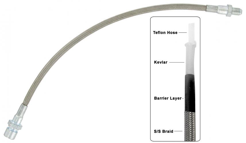 Remslang RVS M/V 380 mm p.st
