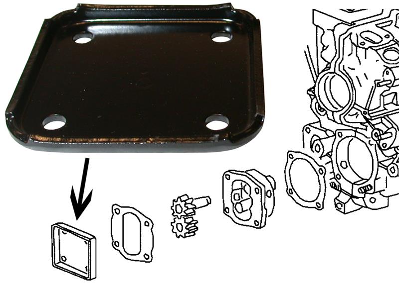 Oliepomp, oliedruk, olievulling en olie aflaat