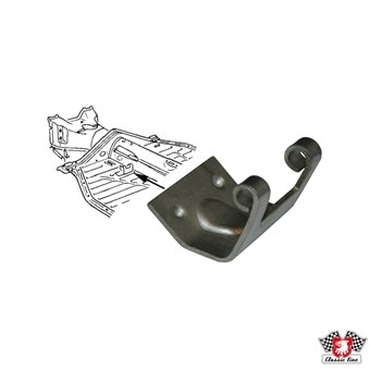 Overige interieurdelen