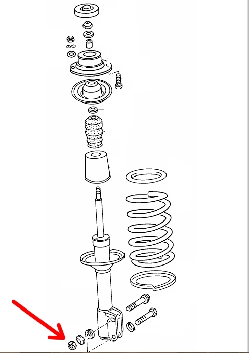 Stuurdelen en vooras