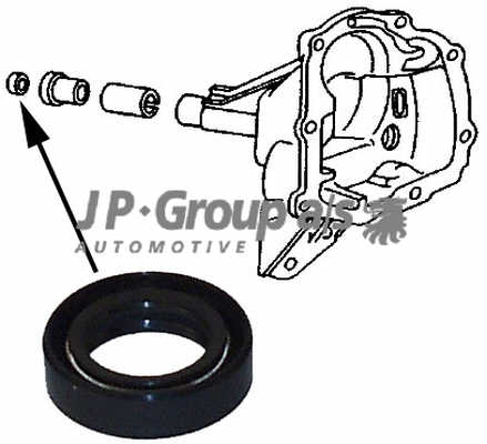 Pakkingen en keerringen